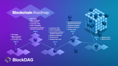 blockdag-roadmap-out;-experts-predict-$30-target-by-2030,-surpassing-solana-and-icp’s-price-outlook